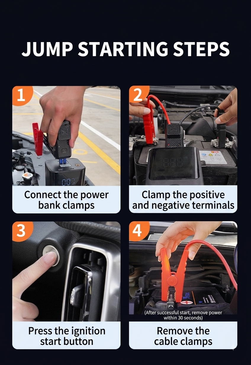 3 in 1 BUWEI Emergency Kit