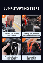 3 in 1 BUWEI Emergency Kit